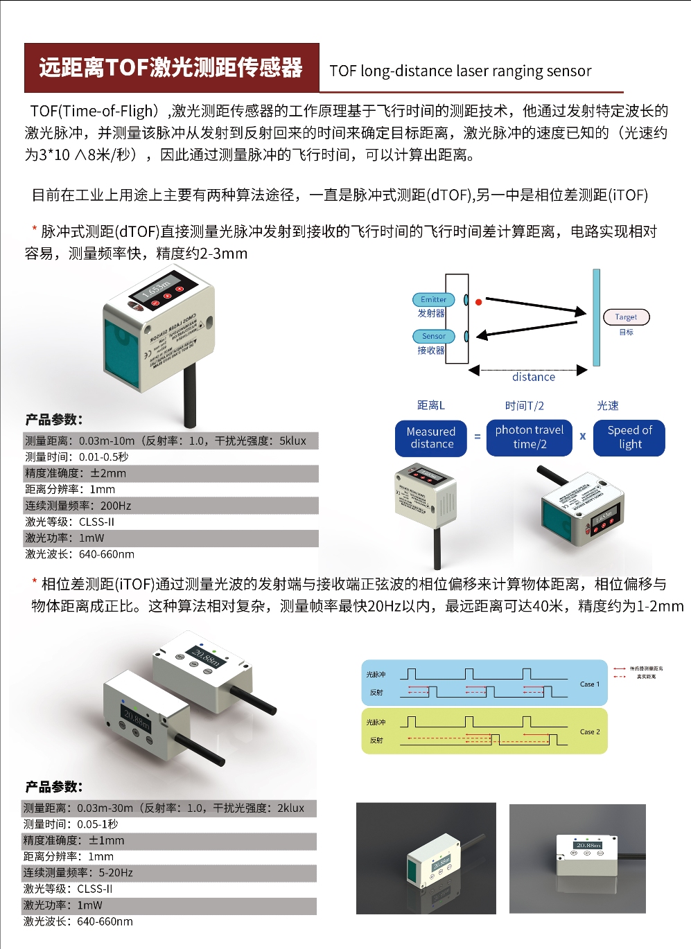 遠(yuǎn)距離TOF激光測距傳感器.jpeg